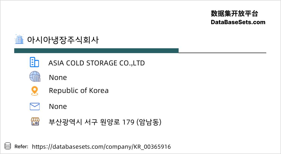 Republic of Korea-00365916