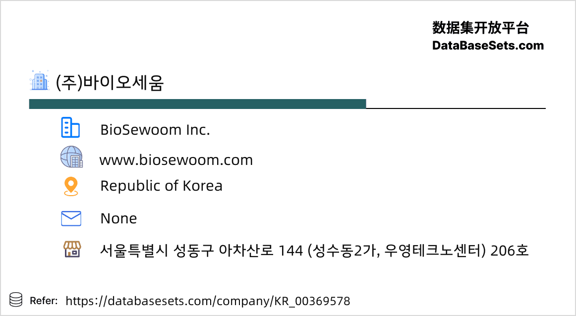 Republic of Korea-00369578