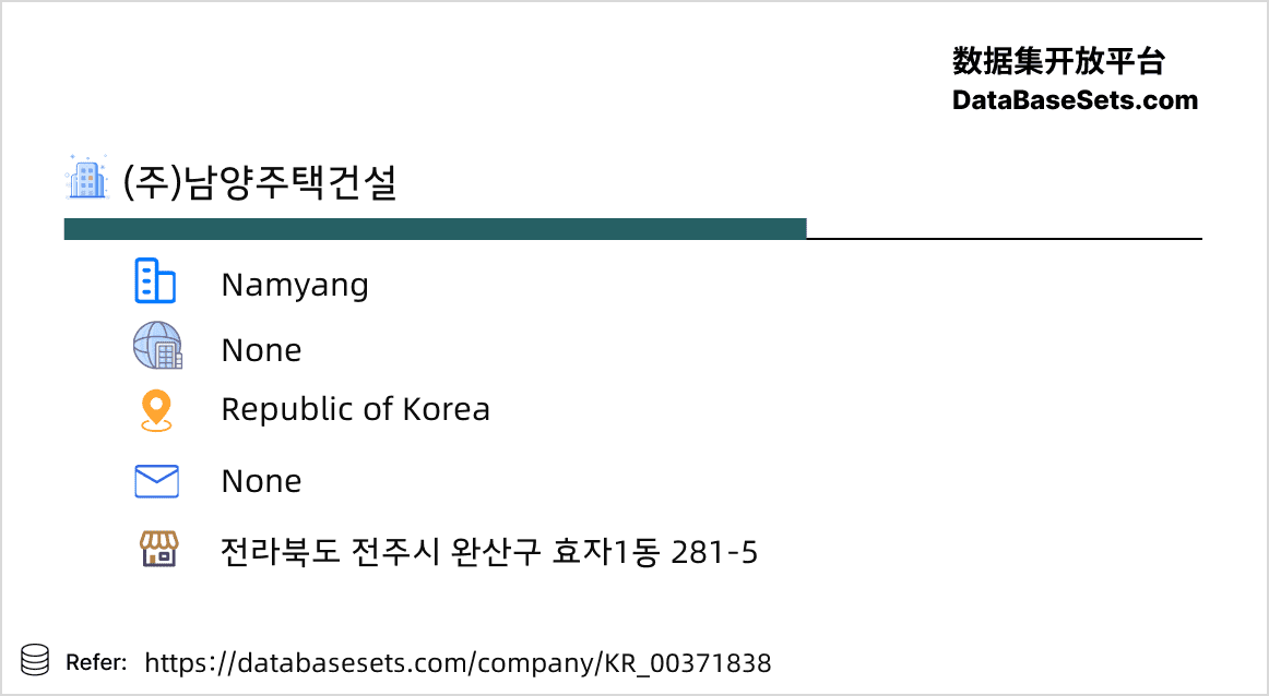 Republic of Korea-00371838