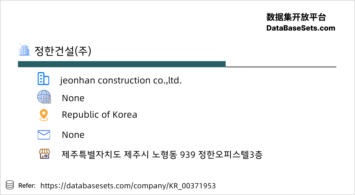 Republic of Korea-00371953