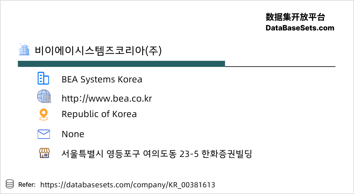 Republic of Korea-00381613