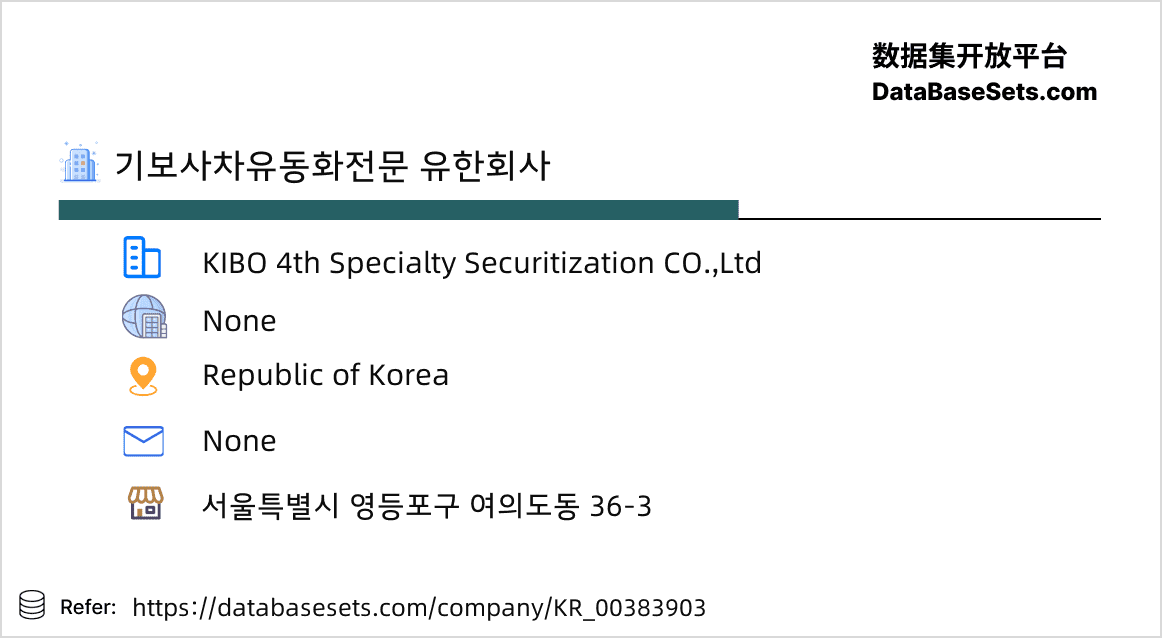 Republic of Korea-00383903