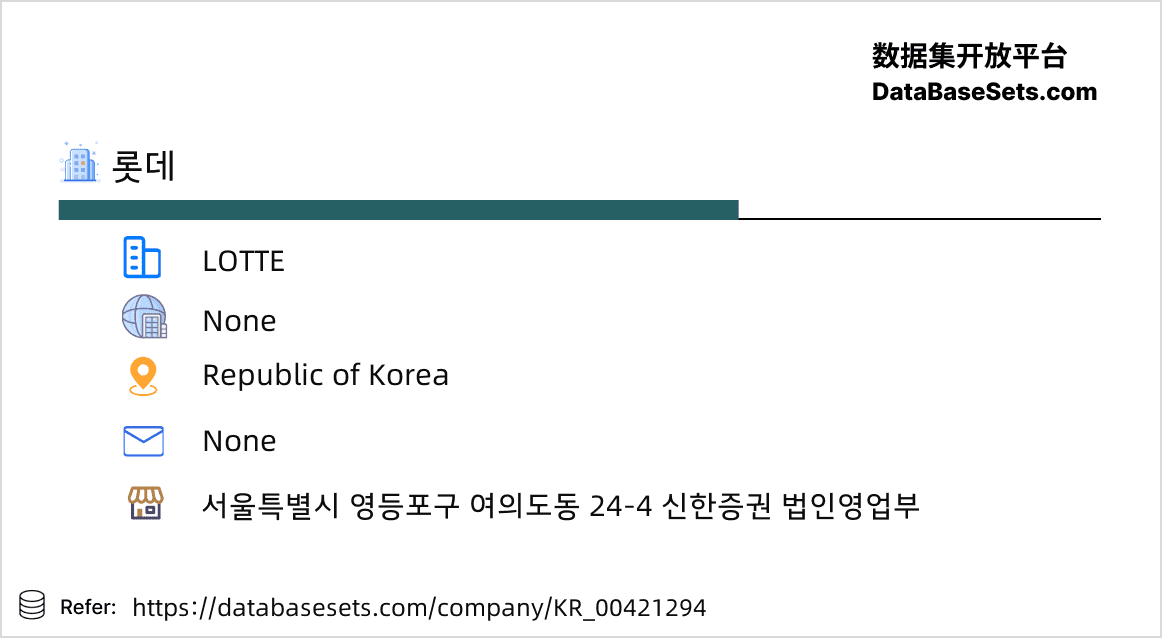Republic of Korea-00421294