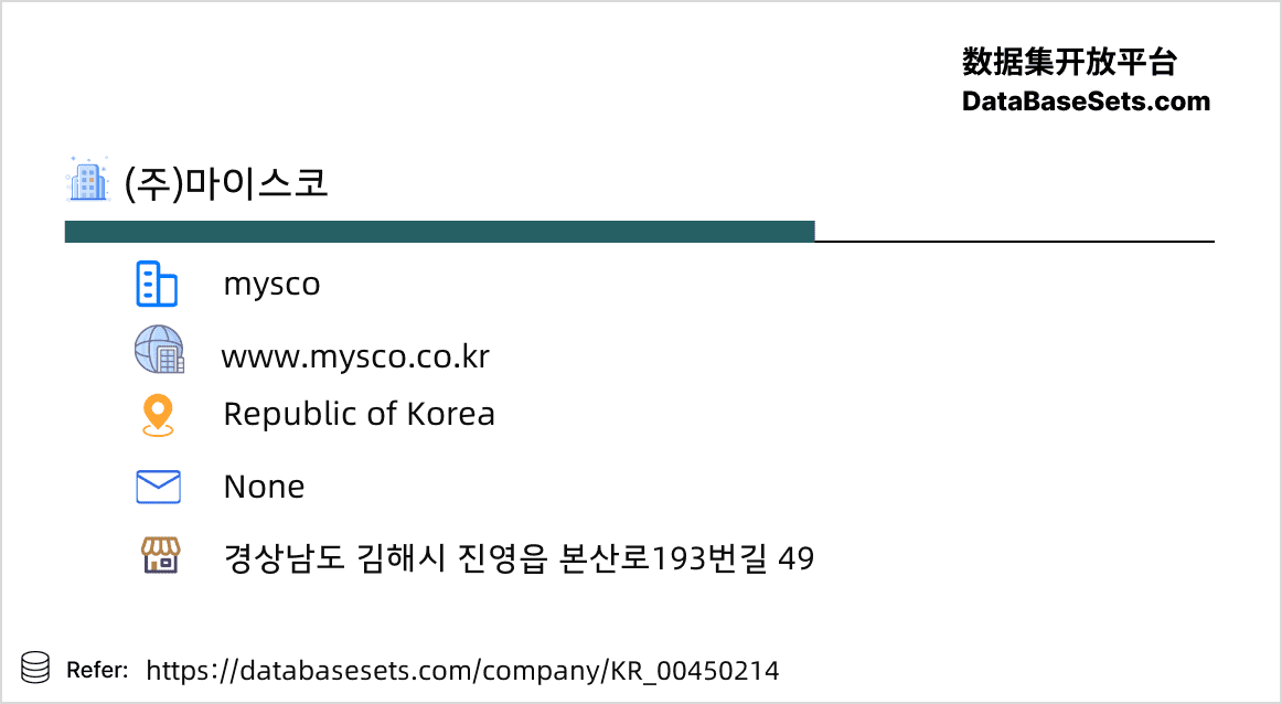 Republic of Korea-00450214