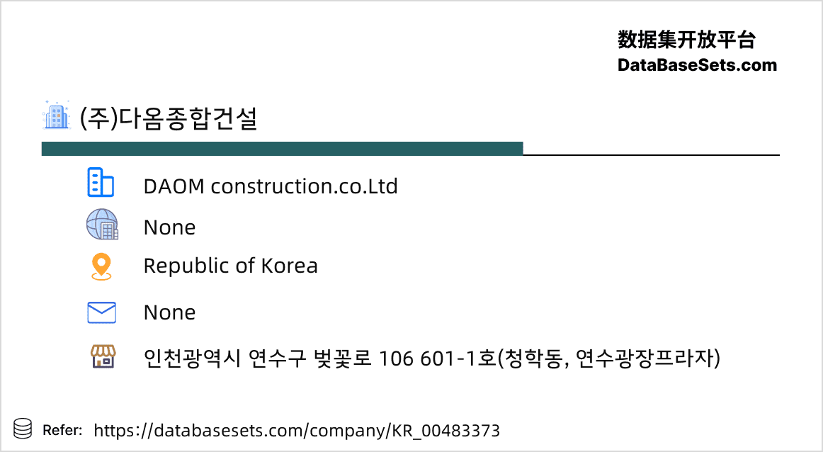 Republic of Korea-00483373