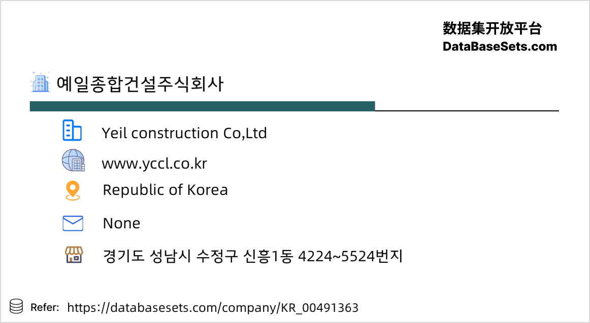 Republic of Korea-00491363