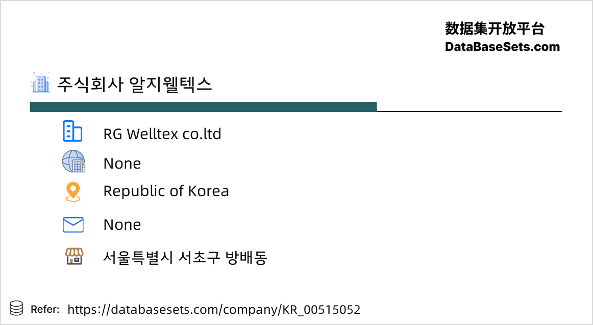 Republic of Korea-00515052