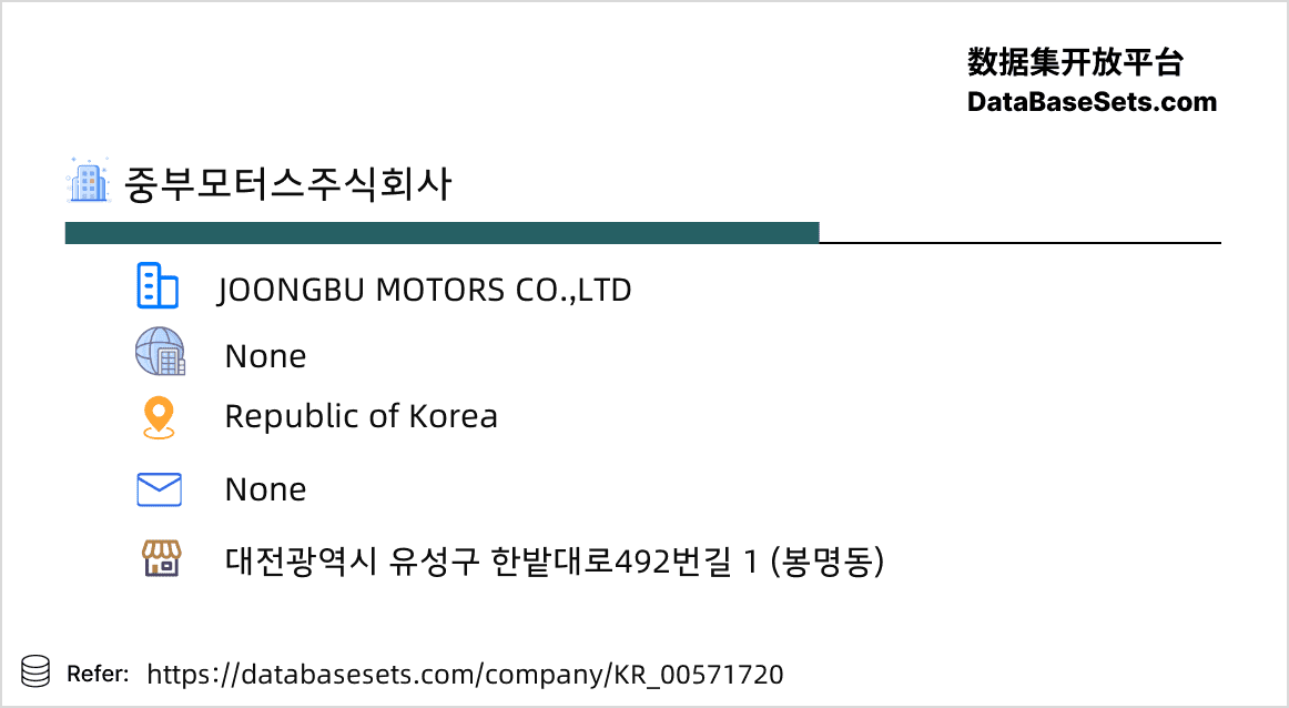 Republic of Korea-00571720