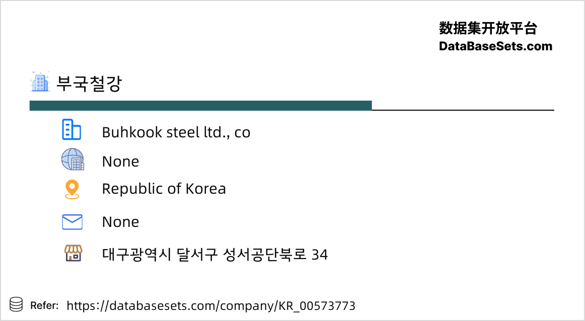 Republic of Korea-00573773