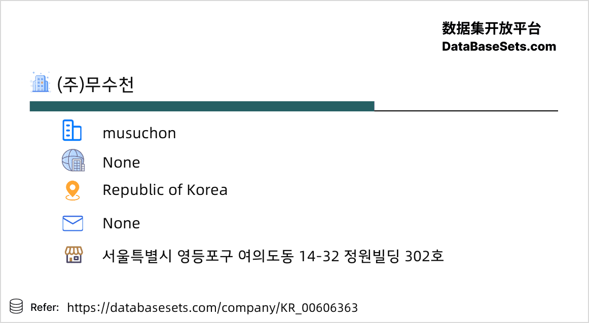 Republic of Korea-00606363