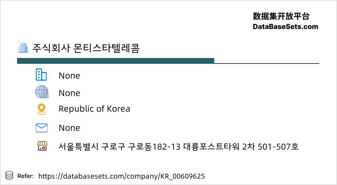 Republic of Korea-00609625
