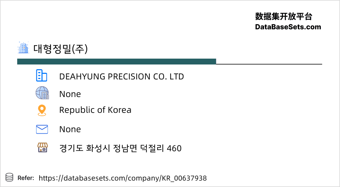 Republic of Korea-00637938