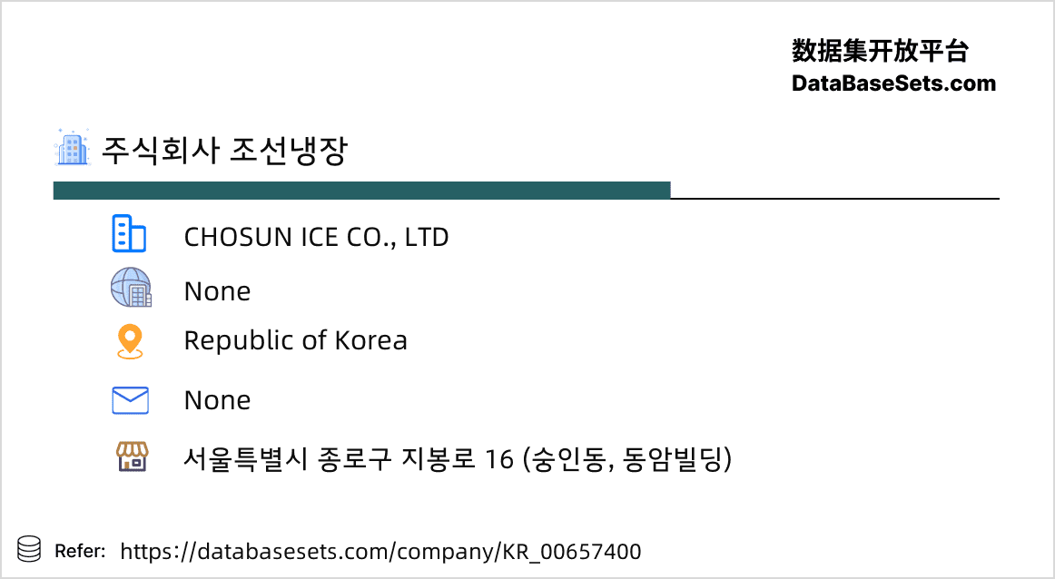 Republic of Korea-00657400