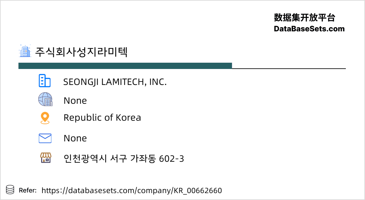 Republic of Korea-00662660