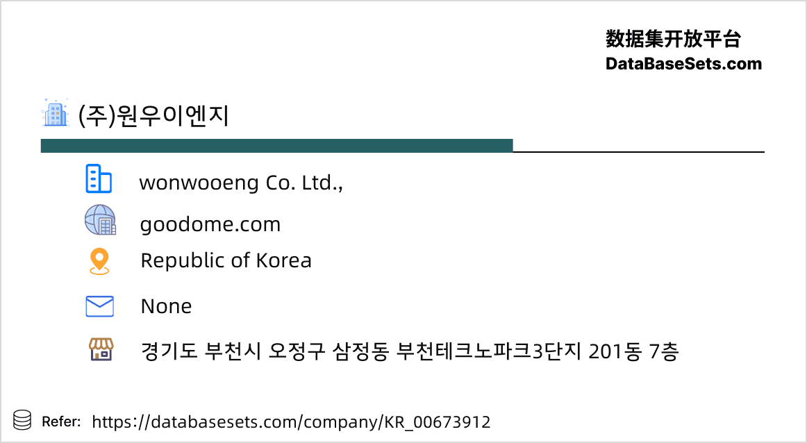 Republic of Korea-00673912
