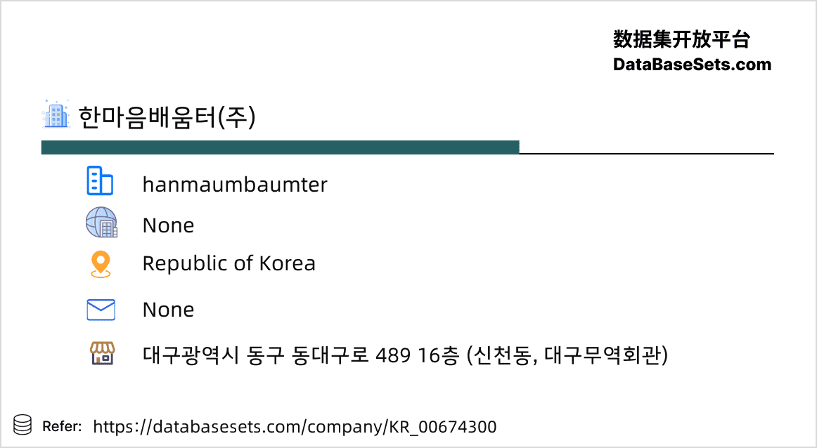 Republic of Korea-00674300