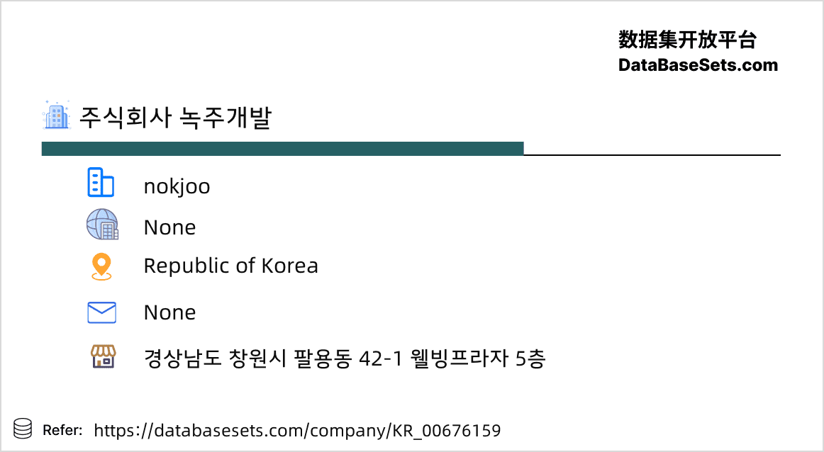 Republic of Korea-00676159