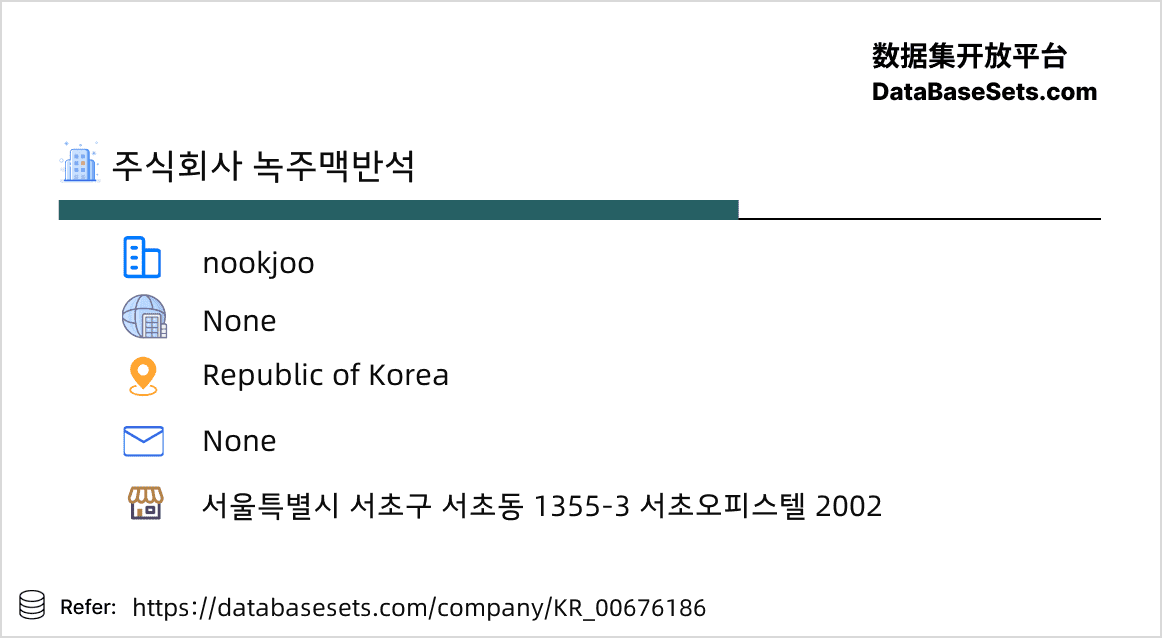 Republic of Korea-00676186
