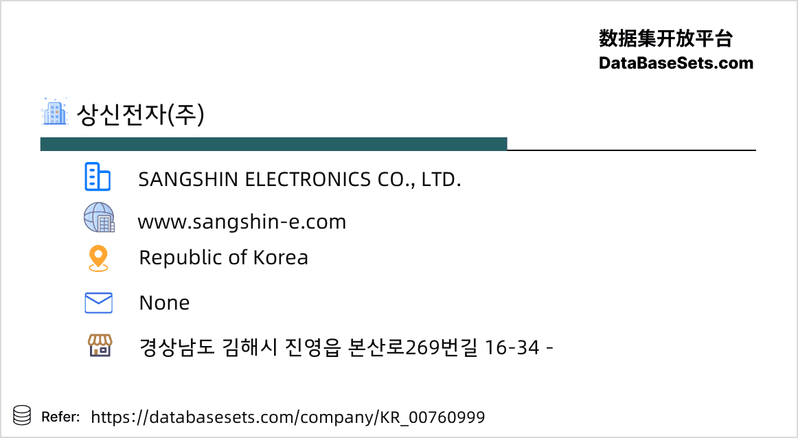 Republic of Korea-00760999