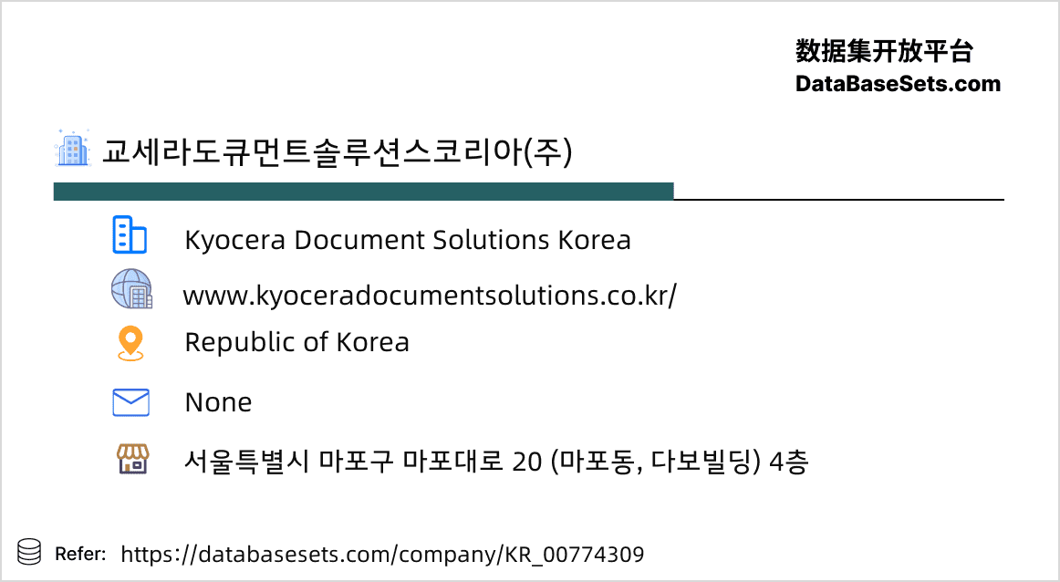 Republic of Korea-00774309