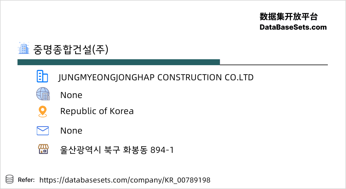 Republic of Korea-00789198