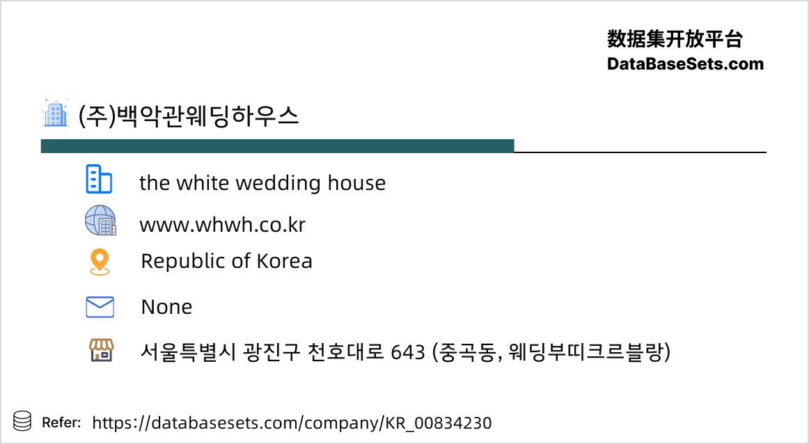 Republic of Korea-00834230