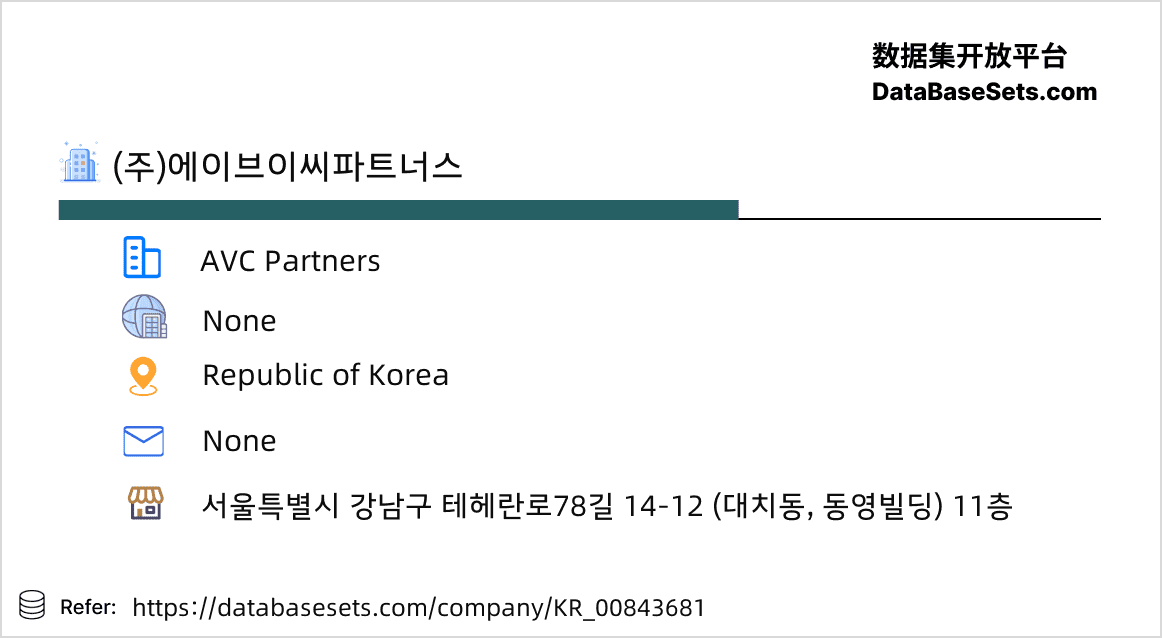 Republic of Korea-00843681