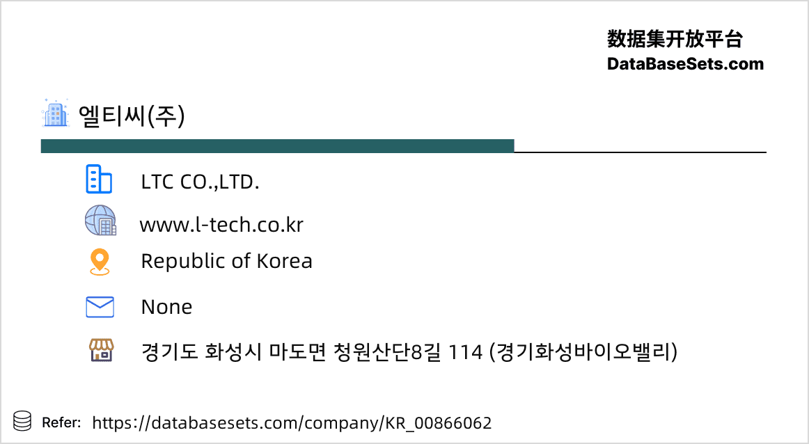 Republic of Korea-00866062