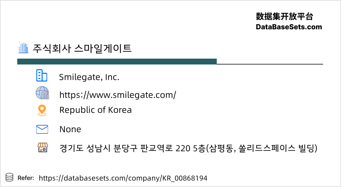 Republic of Korea-00868194