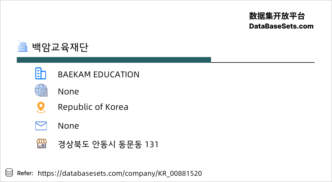 Republic of Korea-00881520