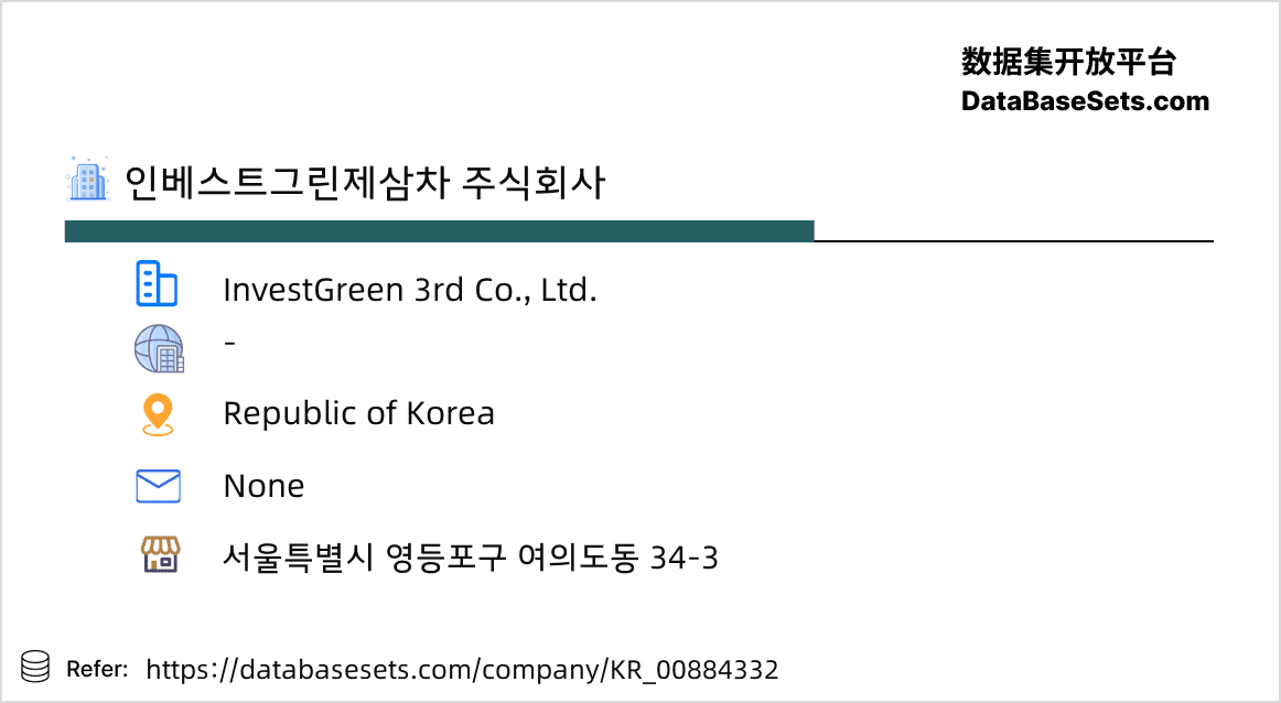 Republic of Korea-00884332