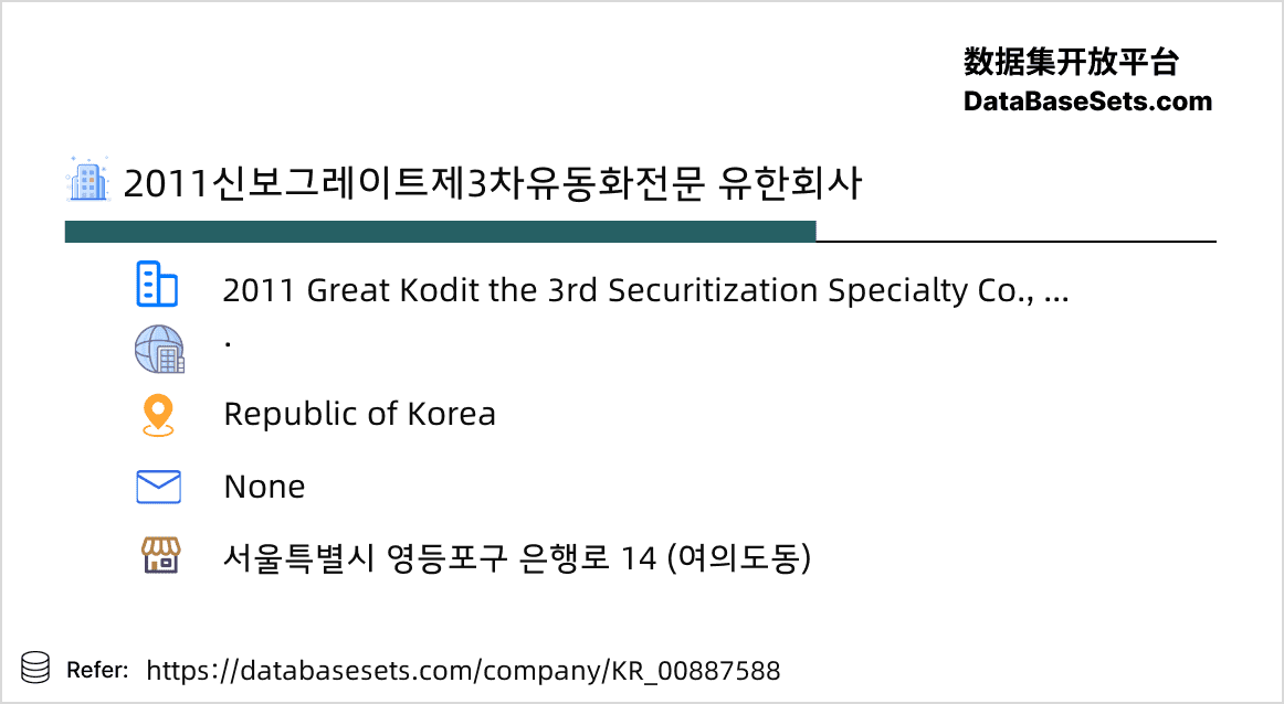 Republic of Korea-00887588