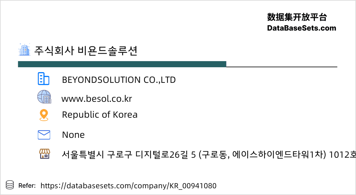 Republic of Korea-00941080