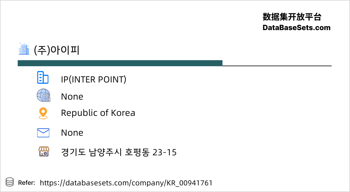 Republic of Korea-00941761