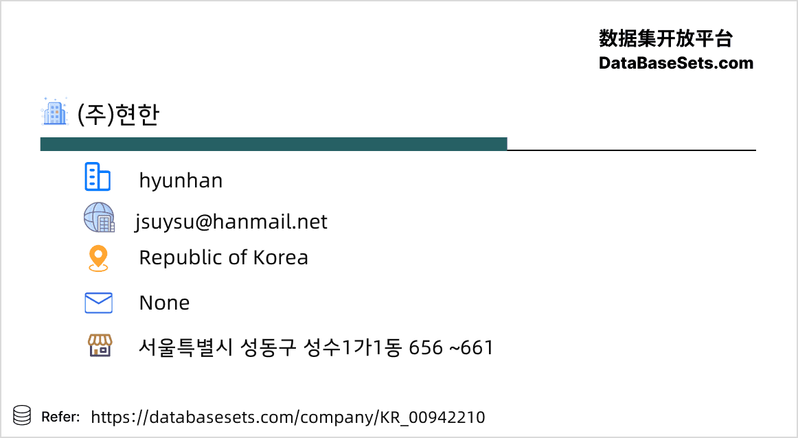 Republic of Korea-00942210