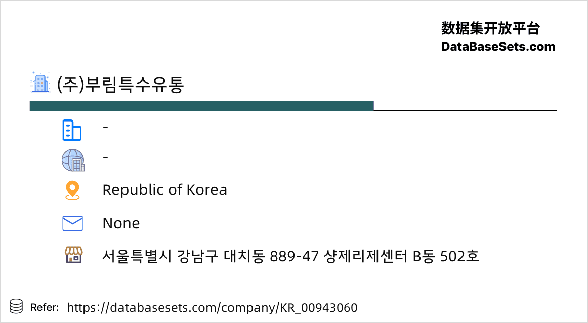 Republic of Korea-00943060