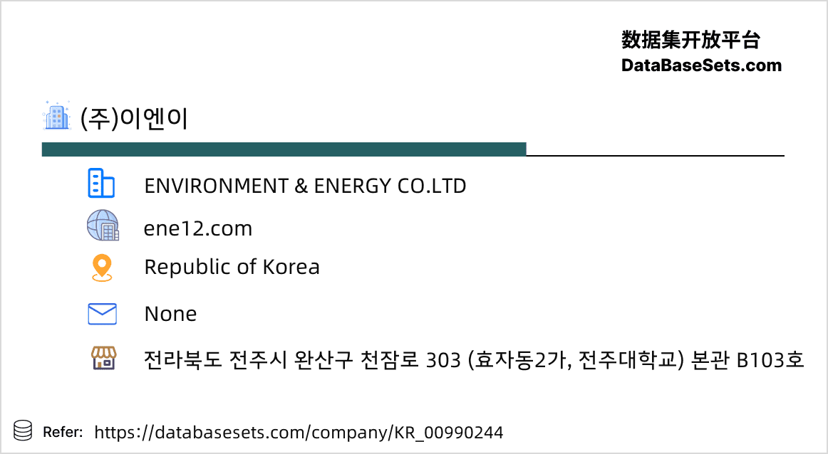 Republic of Korea-00990244