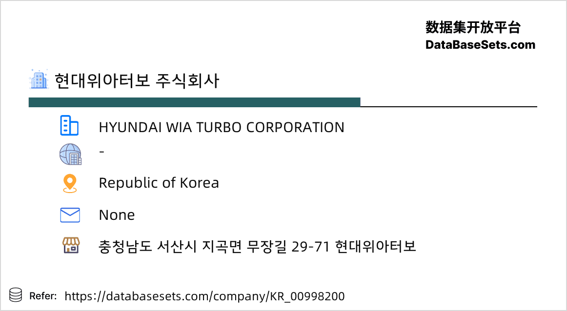 Republic of Korea-00998200