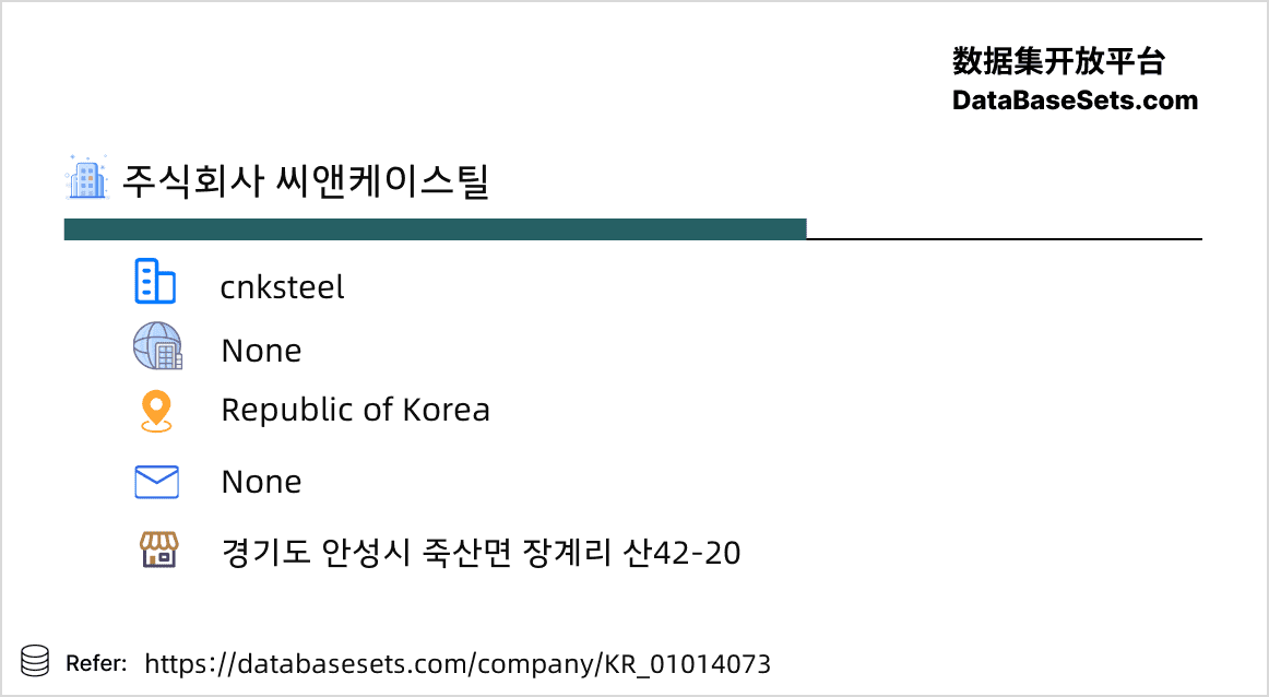 Republic of Korea-01014073