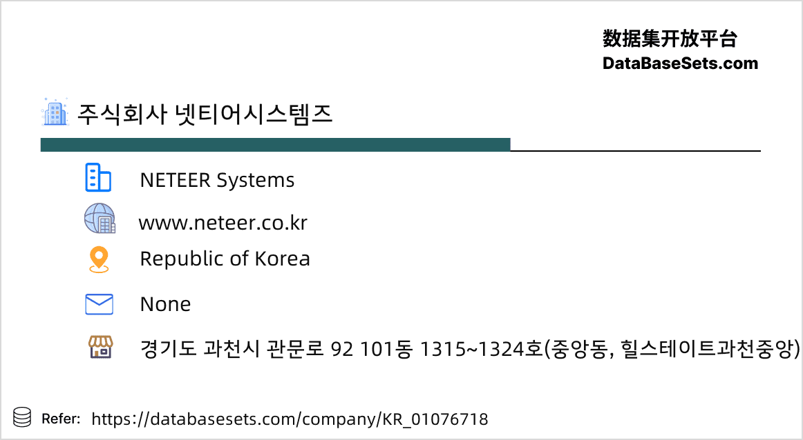 Republic of Korea-01076718