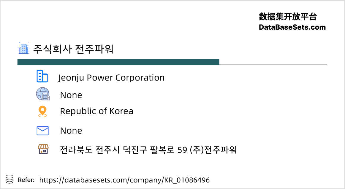 Republic of Korea-01086496