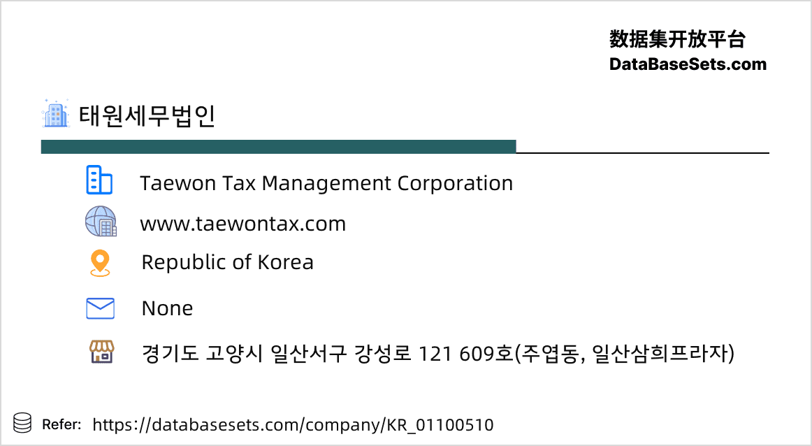 Republic of Korea-01100510
