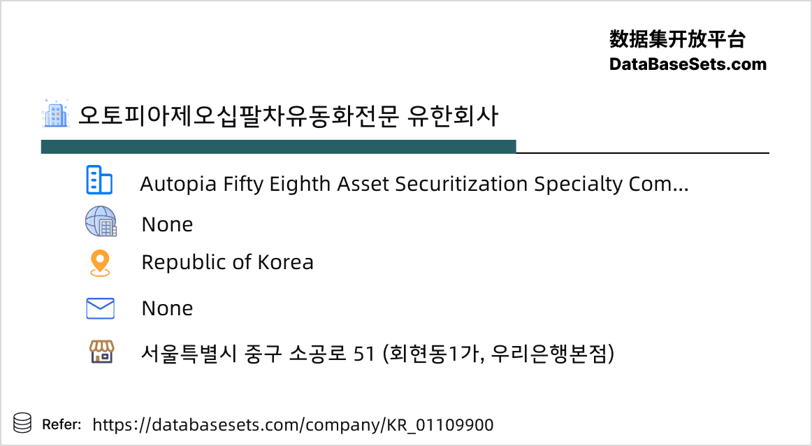 Republic of Korea-01109900