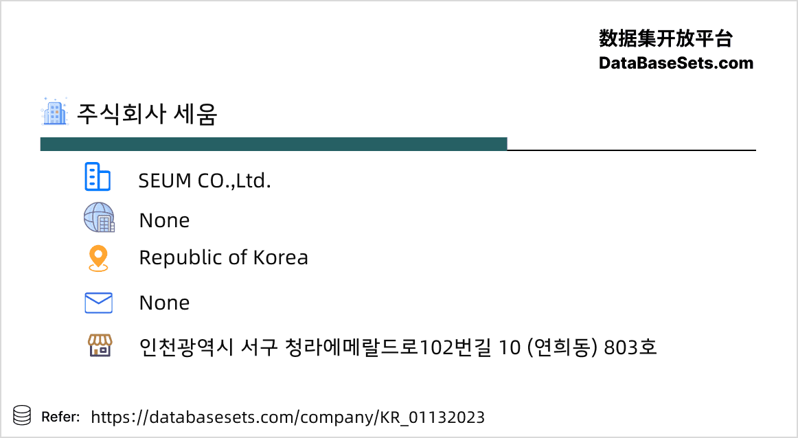 Republic of Korea-01132023