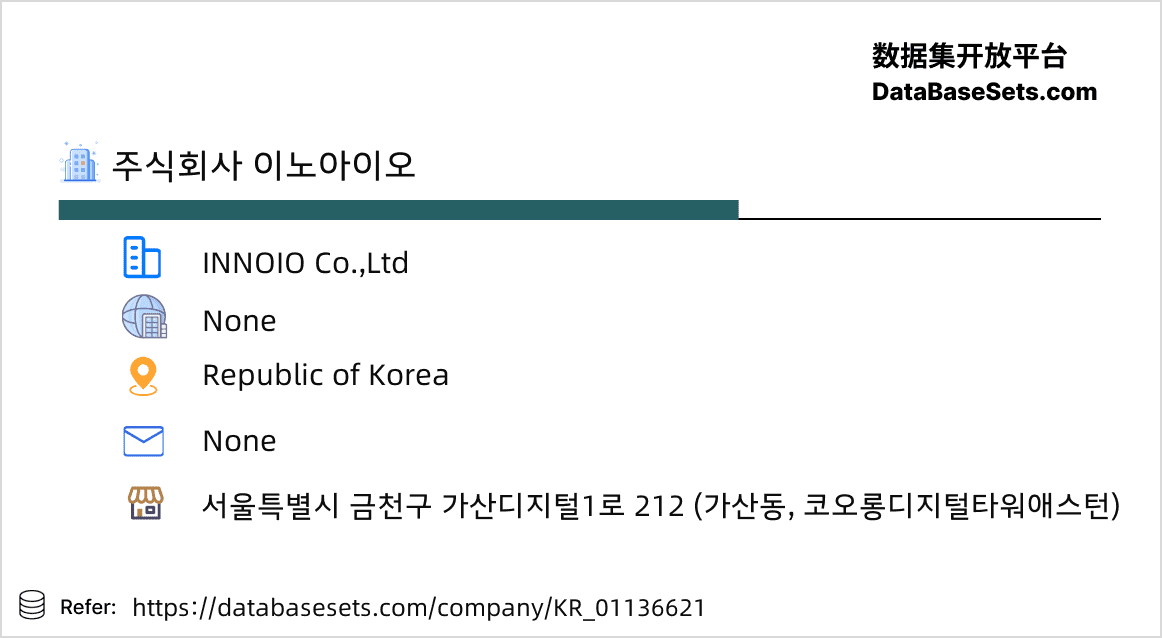 Republic of Korea-01136621