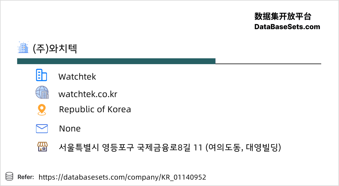 Republic of Korea-01140952