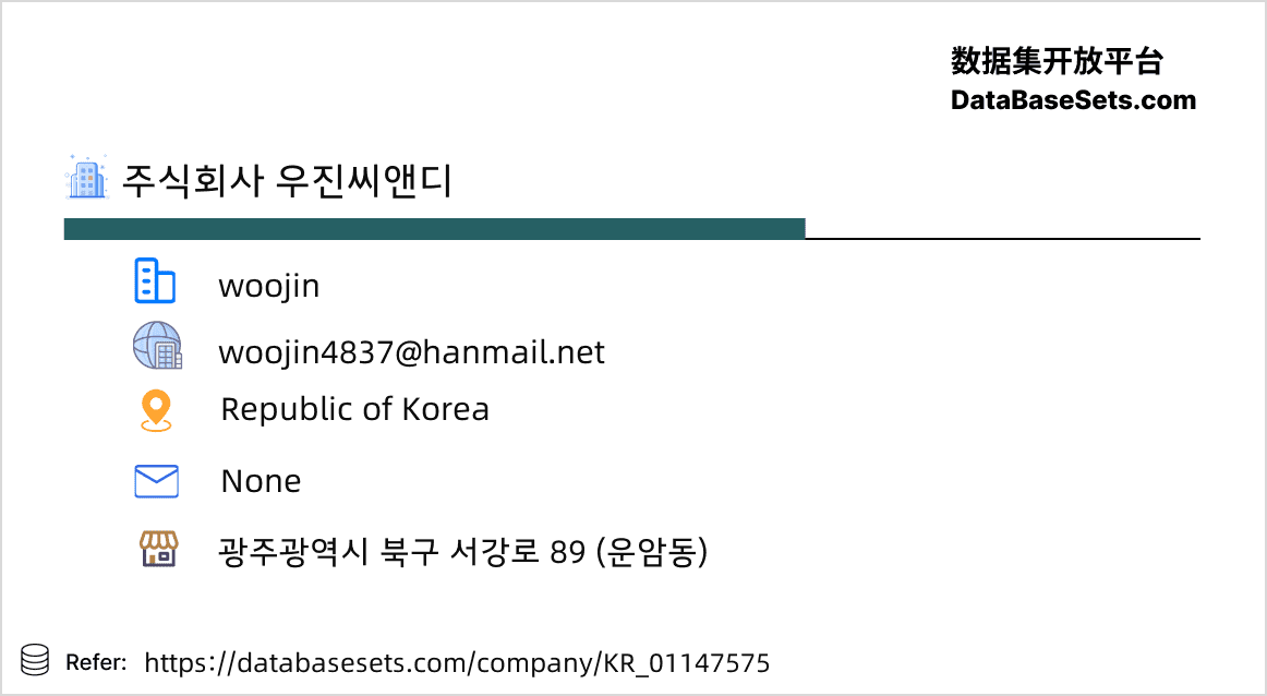 Republic of Korea-01147575