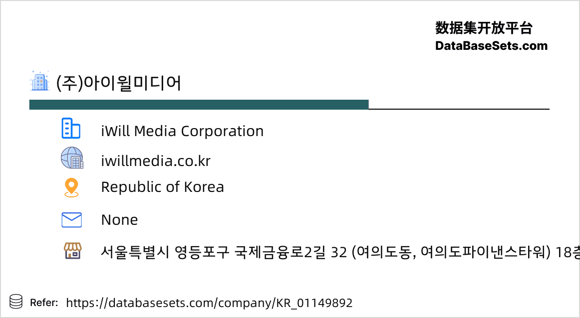 Republic of Korea-01149892