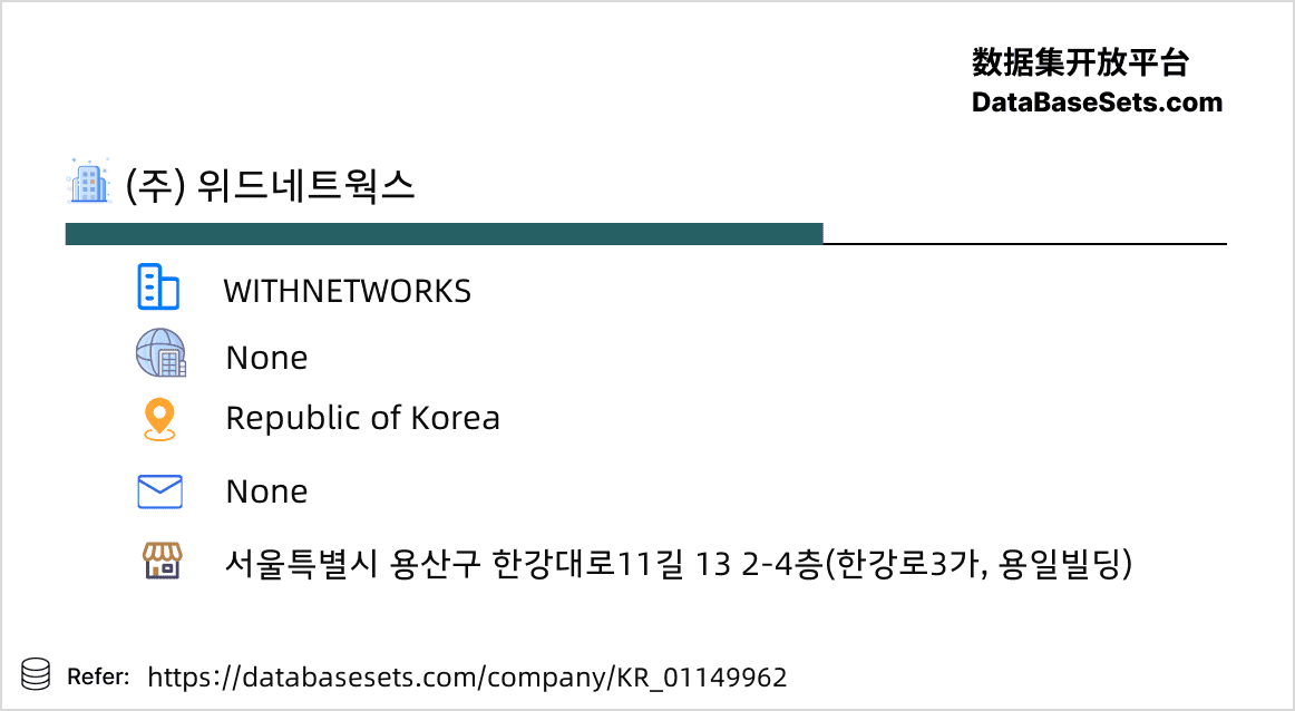 Republic of Korea-01149962