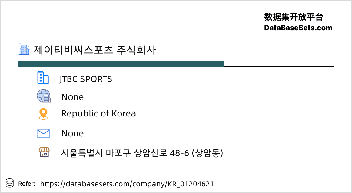 Republic of Korea-01204621
